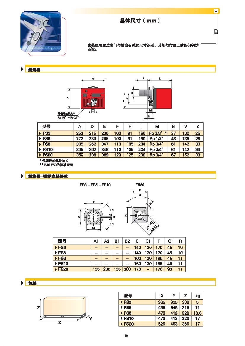 FS3-5-8-10-20