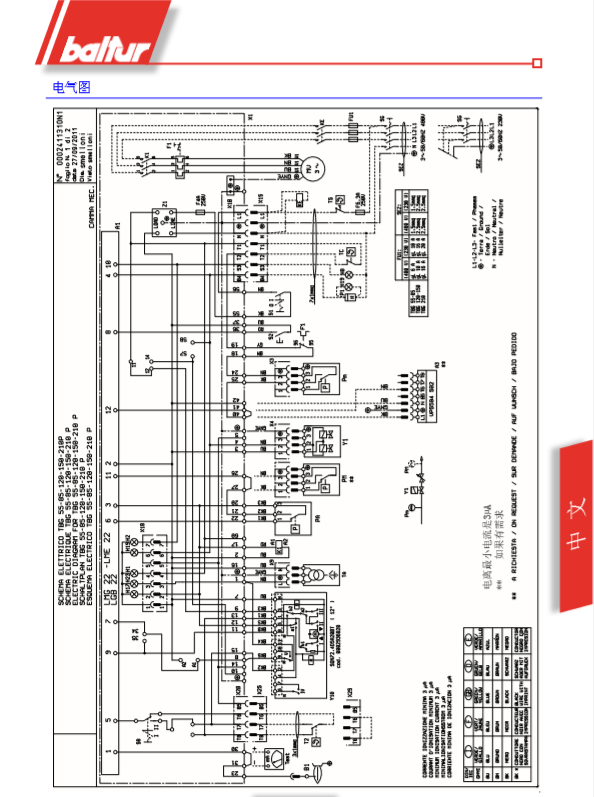 TBG120P-150P-210P
